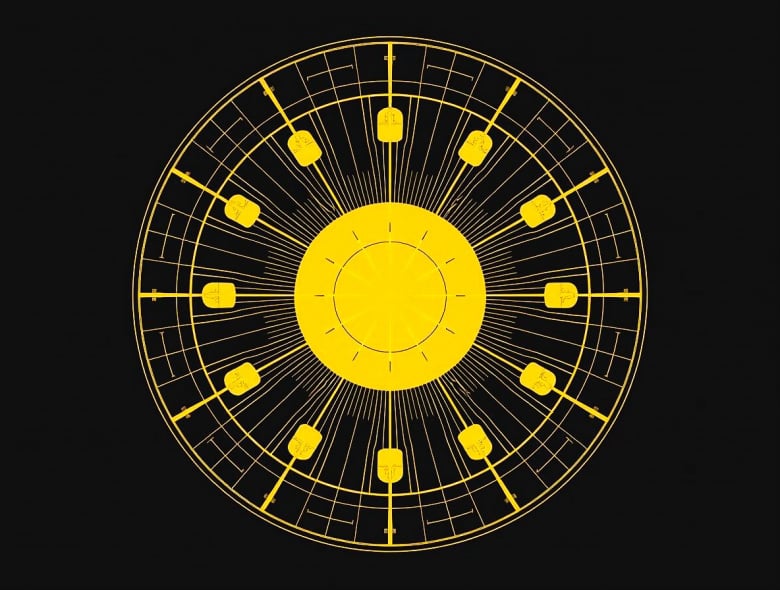 Zodiaka